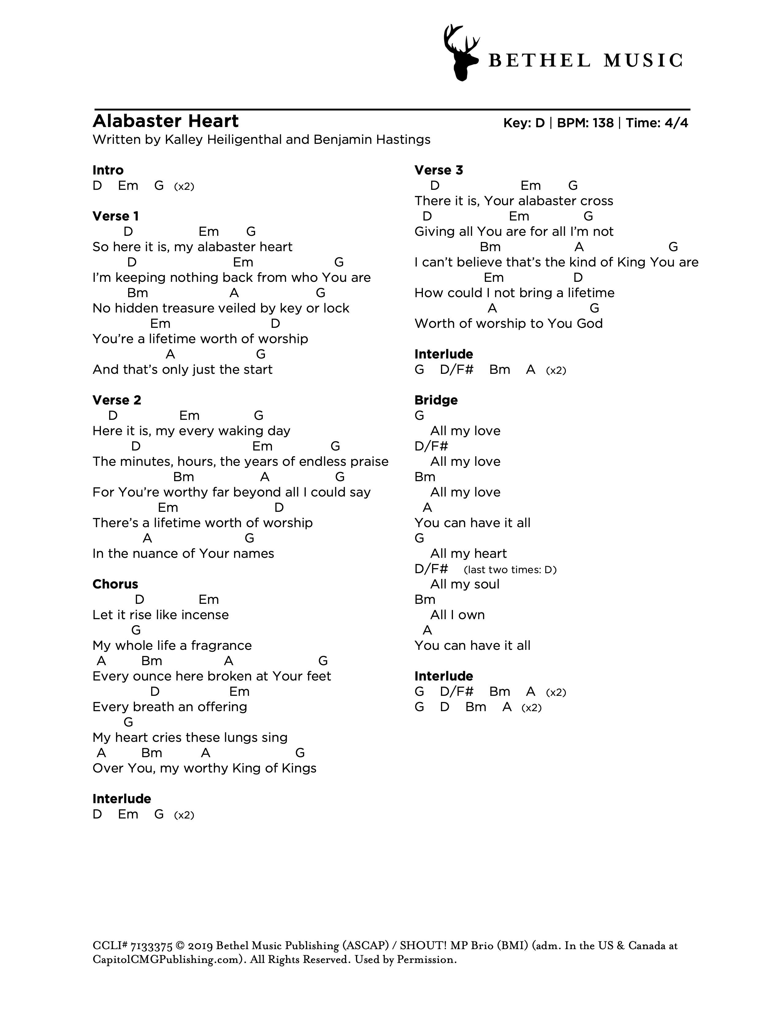 Shout Of The King Sheet Music PDF (Hillsong Worship) - PraiseCharts