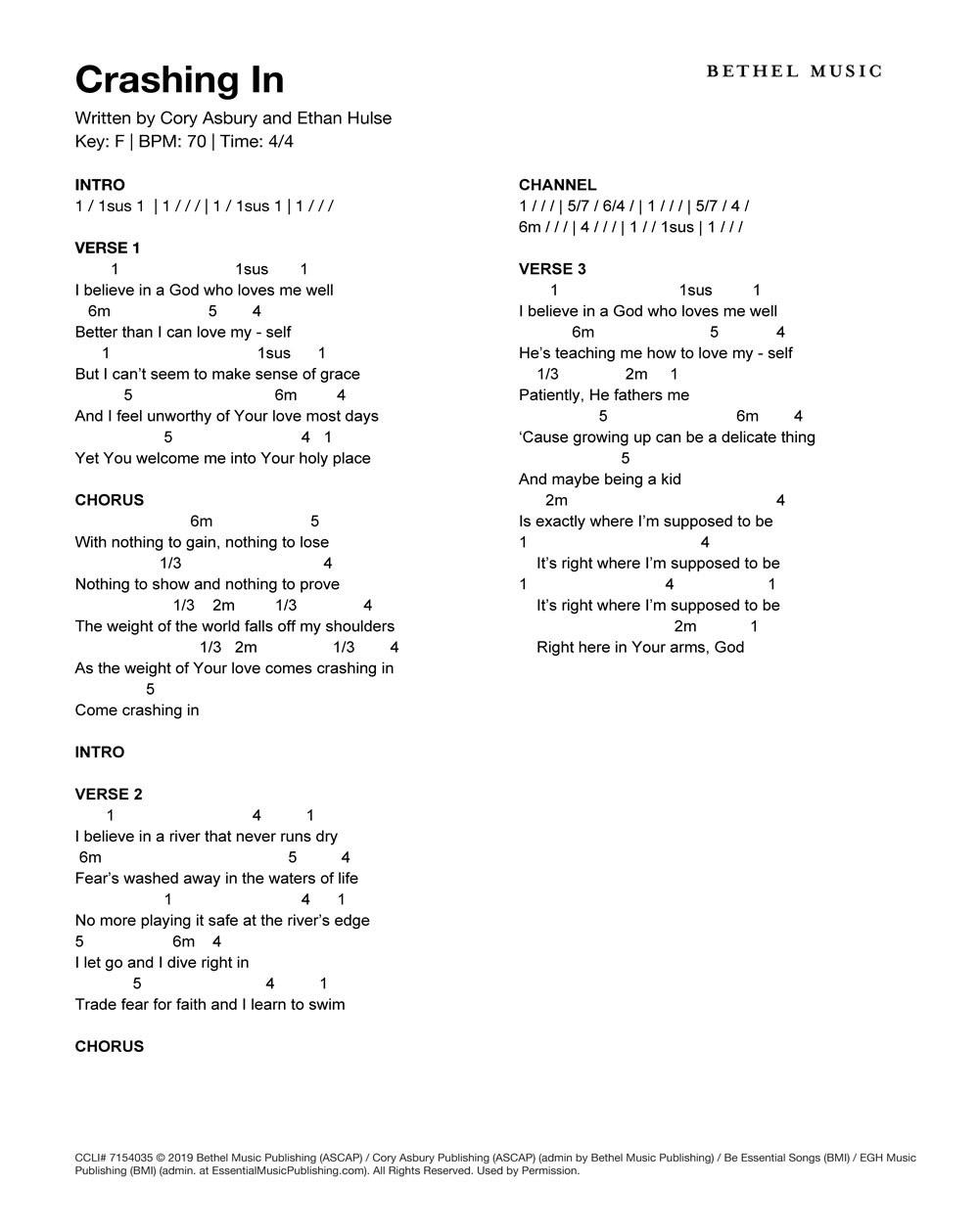 Metric – All Comes Crashing Lyrics
