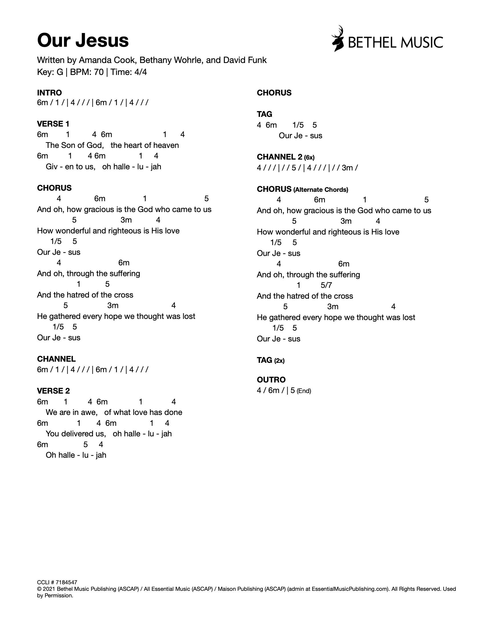 Love Never Fails Chords PDF (Amanda Lindsey Cook) - PraiseCharts